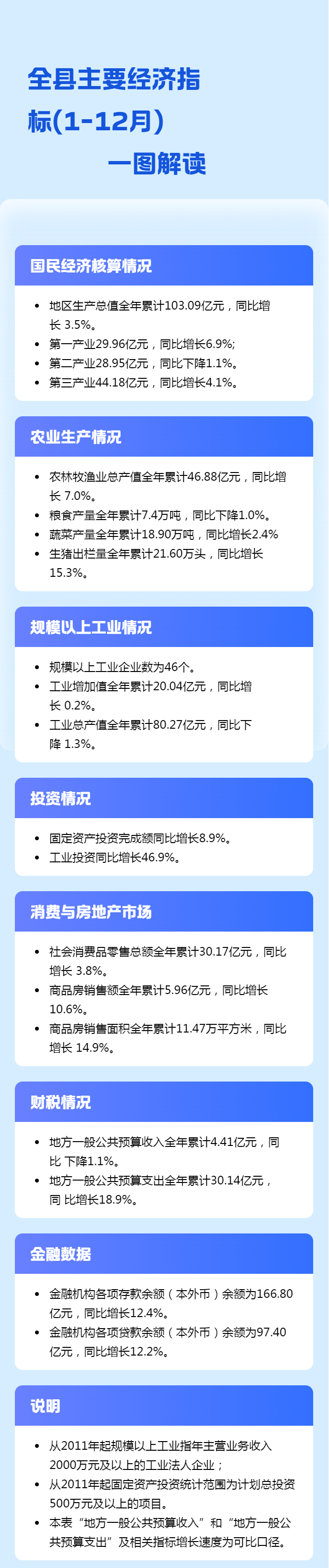 001（1-12月）ok6.20下午.png